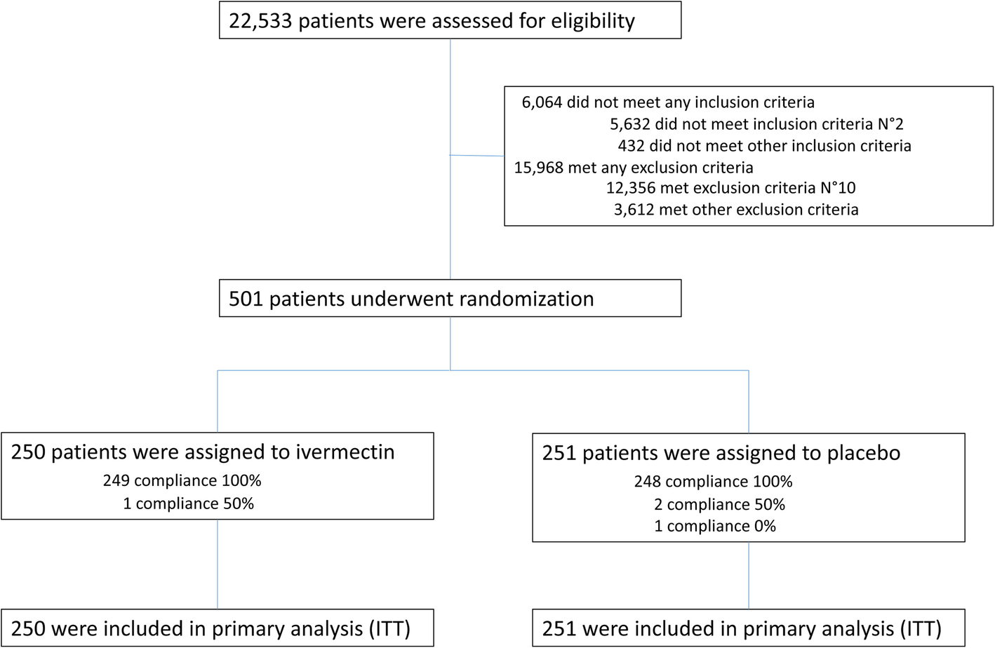 bmcinfectdis.biomedcentral.com