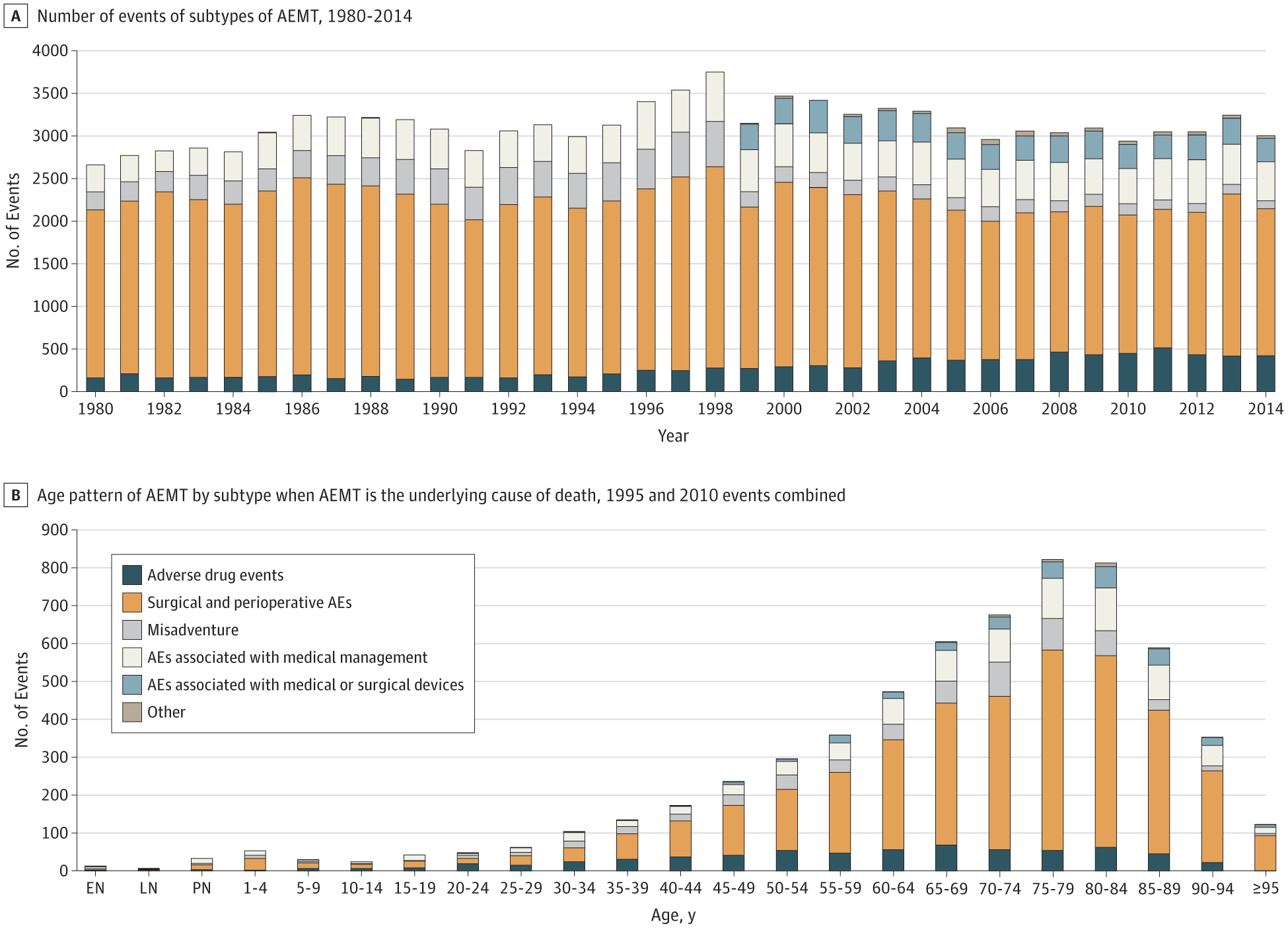 sciencebasedmedicine.org