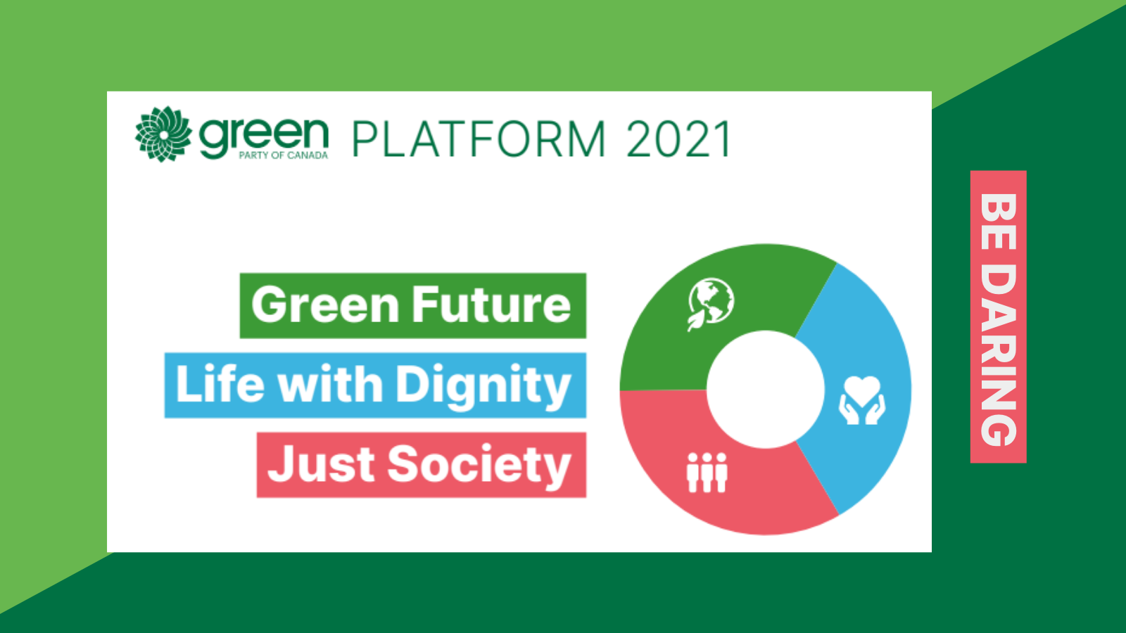 www.greenparty.ca